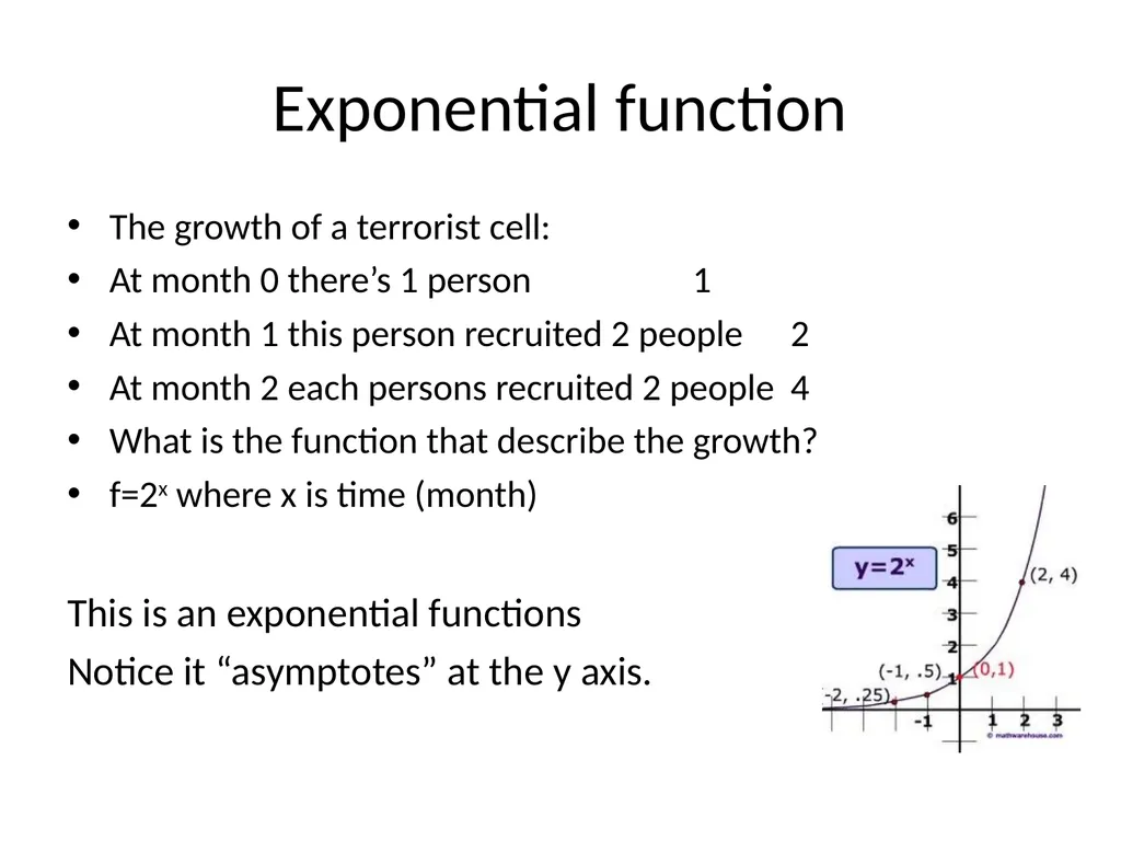 2015 GSPIA Amazing Analytics Race Wednesday - slide 50 of 84