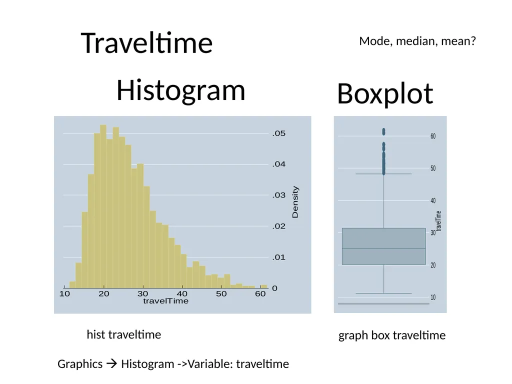 2015 GSPIA Amazing Analytics Race Wednesday - slide 13 of 84