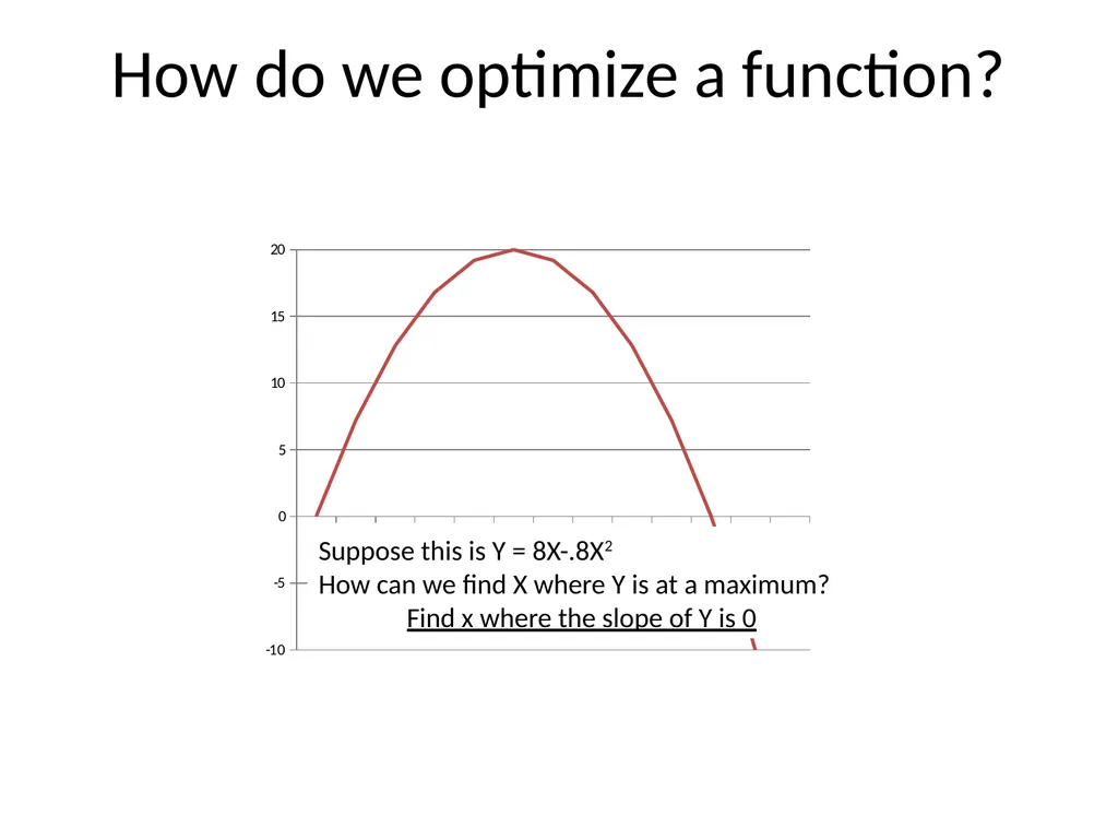 2015 GSPIA Amazing Analytics Race Wednesday - slide 57 of 84
