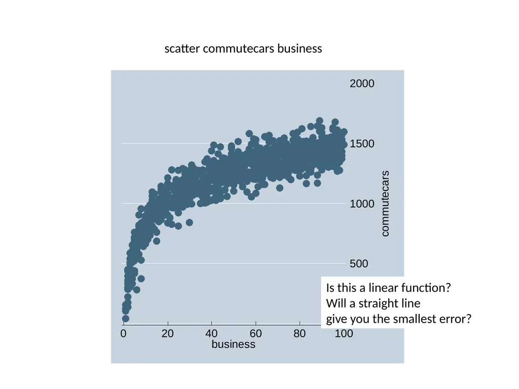 2015 GSPIA Amazing Analytics Race Wednesday - slide 42 of 84