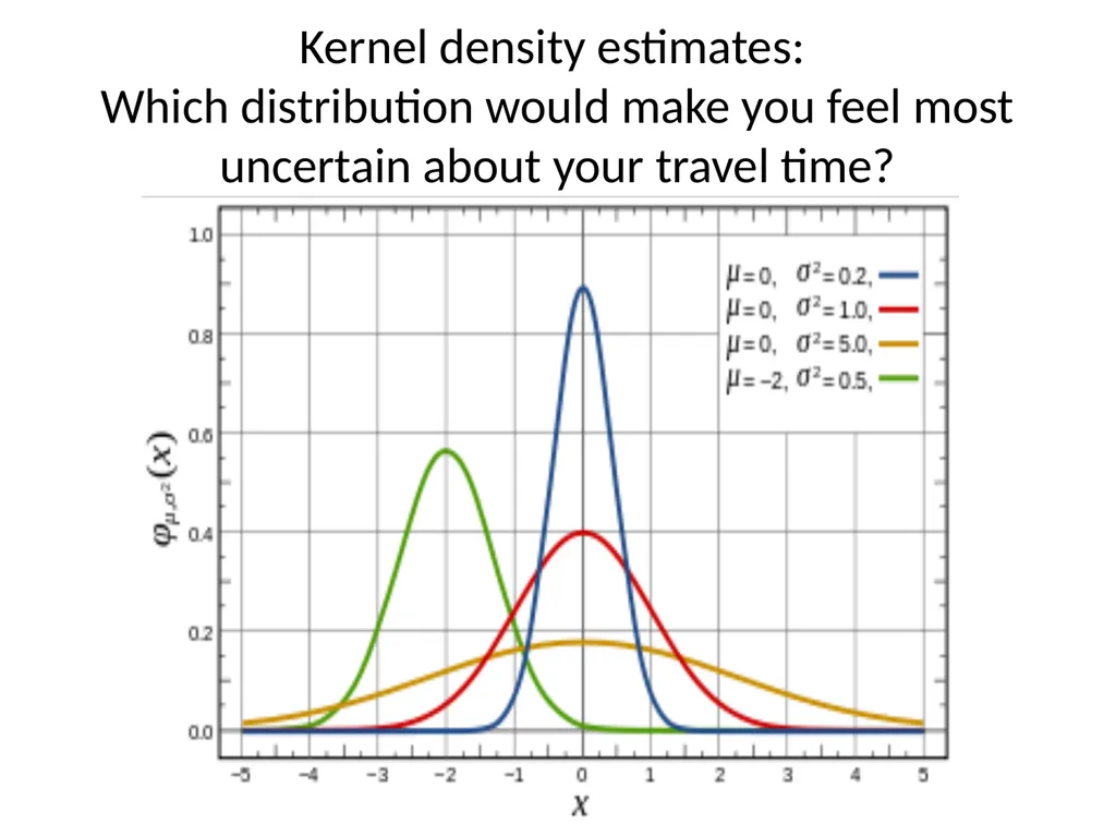2015 GSPIA Amazing Analytics Race Wednesday - slide 76 of 84
