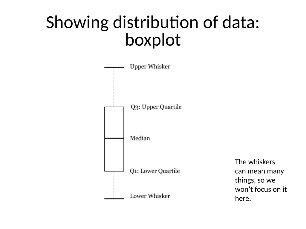 2015 GSPIA Amazing Analytics Race Wednesday - slide 14 of 84
