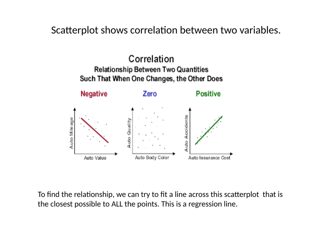 2015 GSPIA Amazing Analytics Race Wednesday - slide 19 of 84