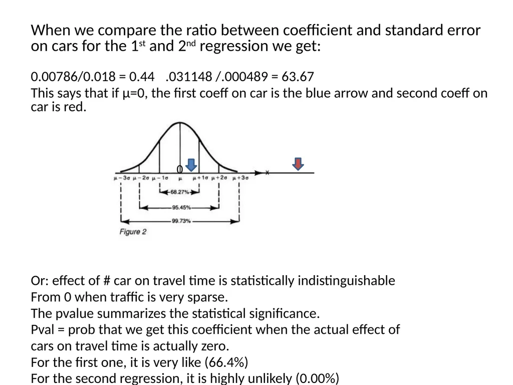 2015 GSPIA Amazing Analytics Race Wednesday - slide 79 of 84