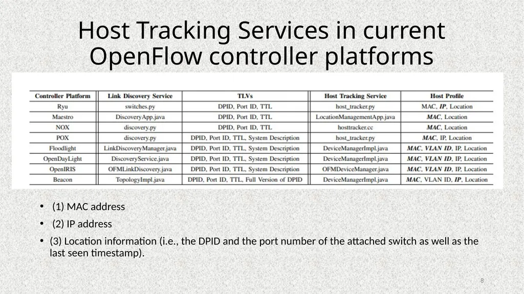 Poisoning Network Visibility in Software-Defined - slide 8 of 27