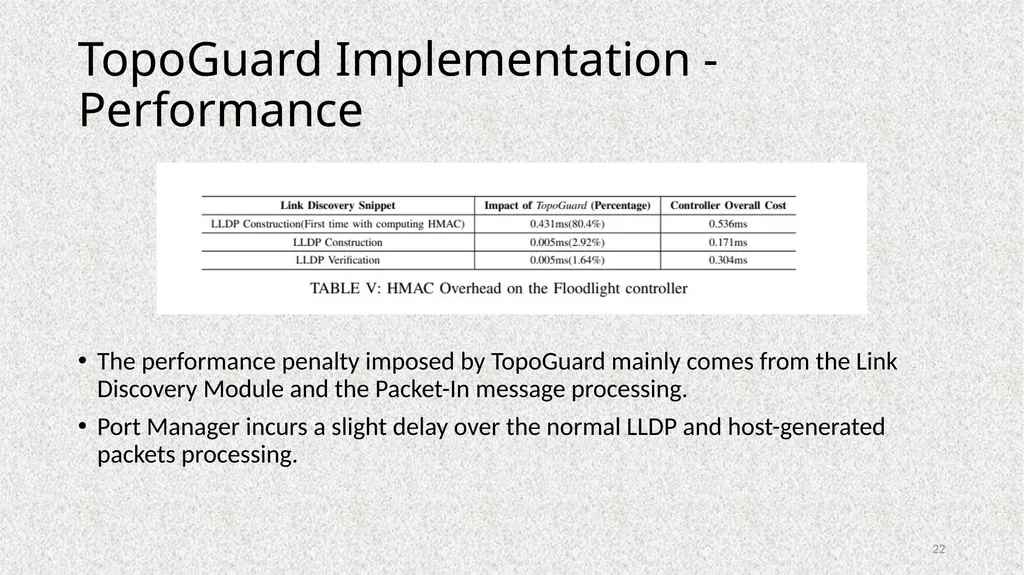 Poisoning Network Visibility in Software-Defined - slide 22 of 27