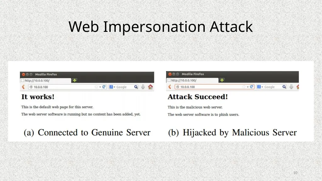 Poisoning Network Visibility in Software-Defined - slide 10 of 27