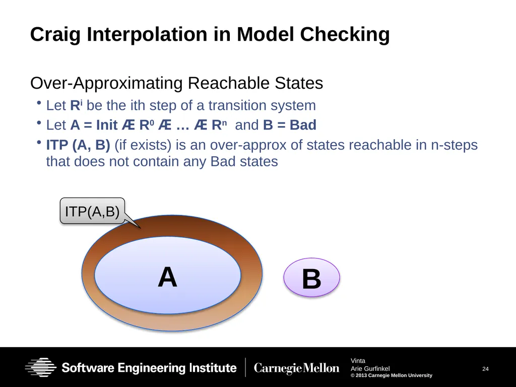 Vinta: Verification with INTerpolation and - slide 24 of 51