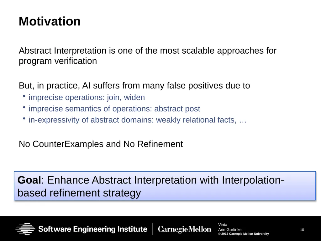 Vinta: Verification with INTerpolation and - slide 10 of 51