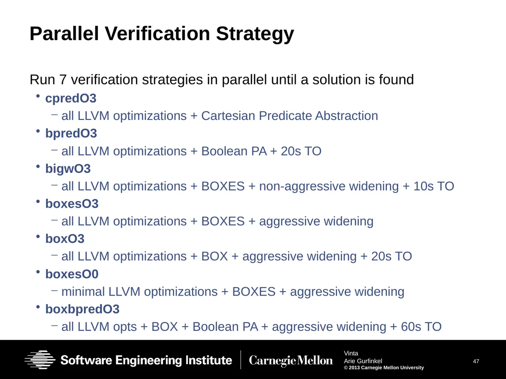 Vinta: Verification with INTerpolation and - slide 47 of 51
