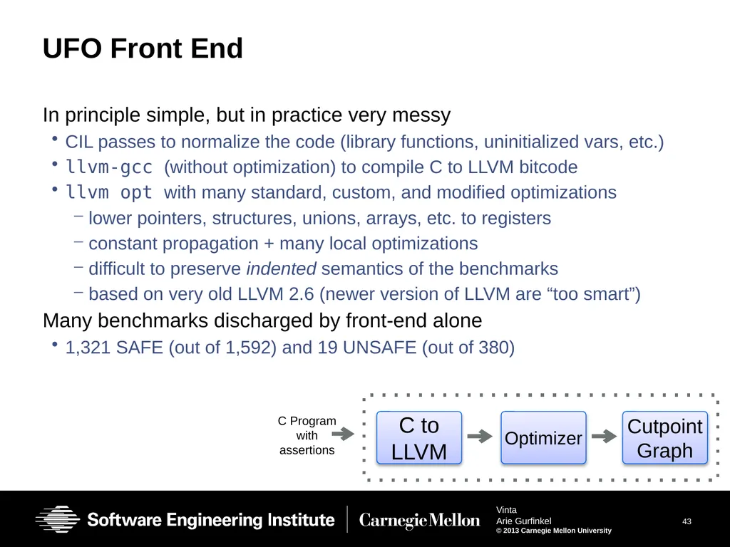 Vinta: Verification with INTerpolation and - slide 43 of 51