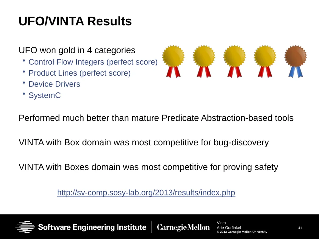 Vinta: Verification with INTerpolation and - slide 41 of 51