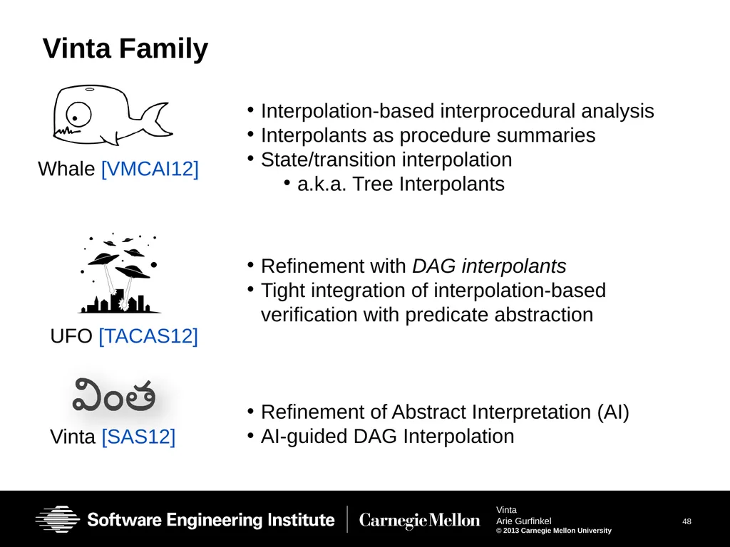 Vinta: Verification with INTerpolation and - slide 48 of 51