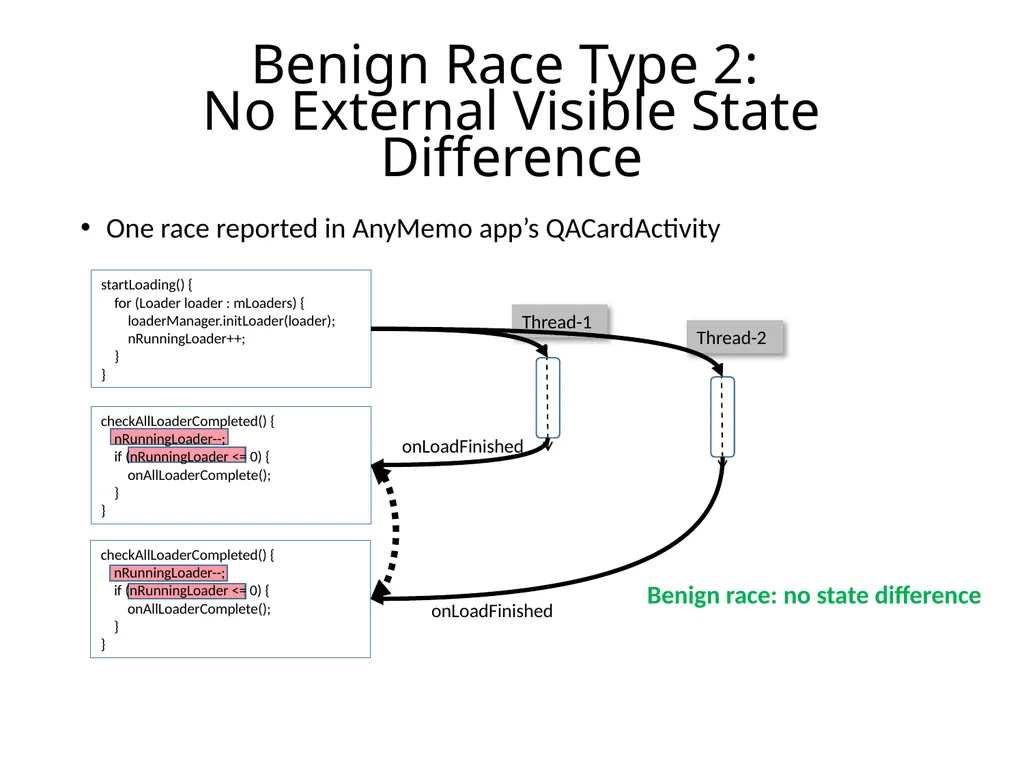 Automatically Verifying and Reproducing - slide 11 of 25