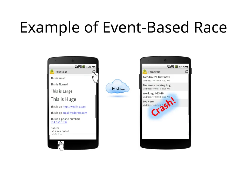 Automatically Verifying and Reproducing - slide 5 of 25