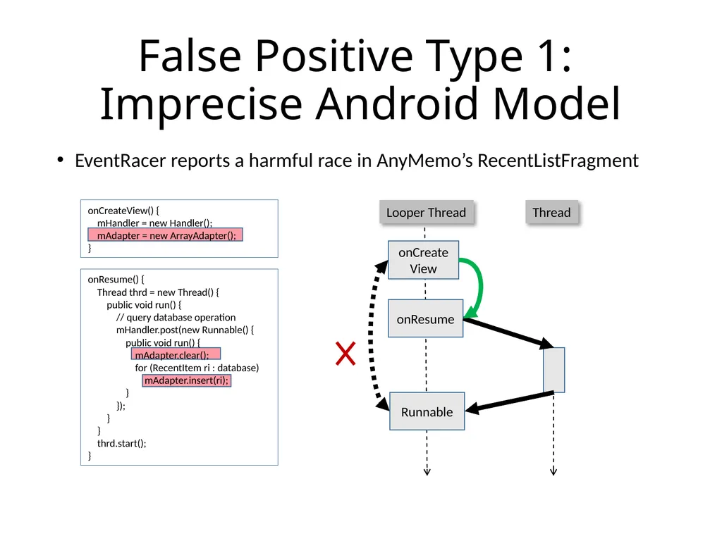 Automatically Verifying and Reproducing - slide 8 of 25
