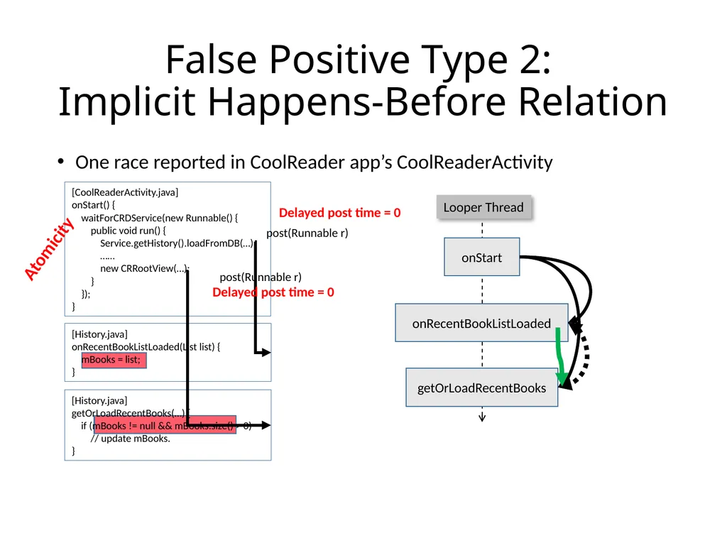 Automatically Verifying and Reproducing - slide 9 of 25