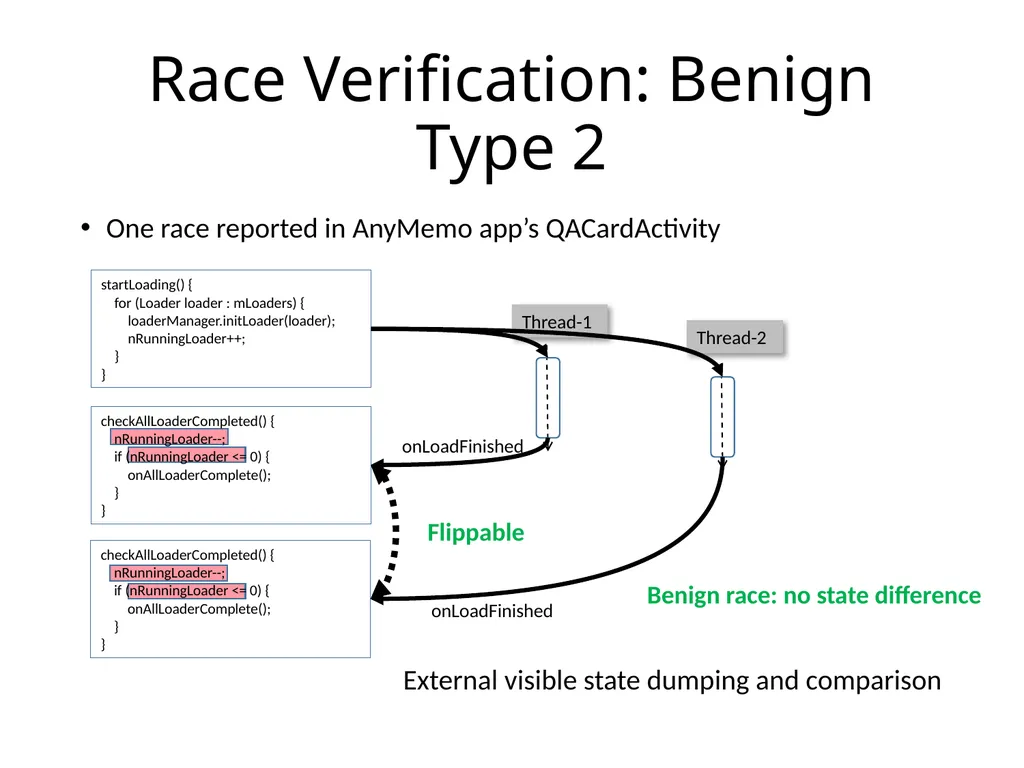 Automatically Verifying and Reproducing - slide 17 of 25
