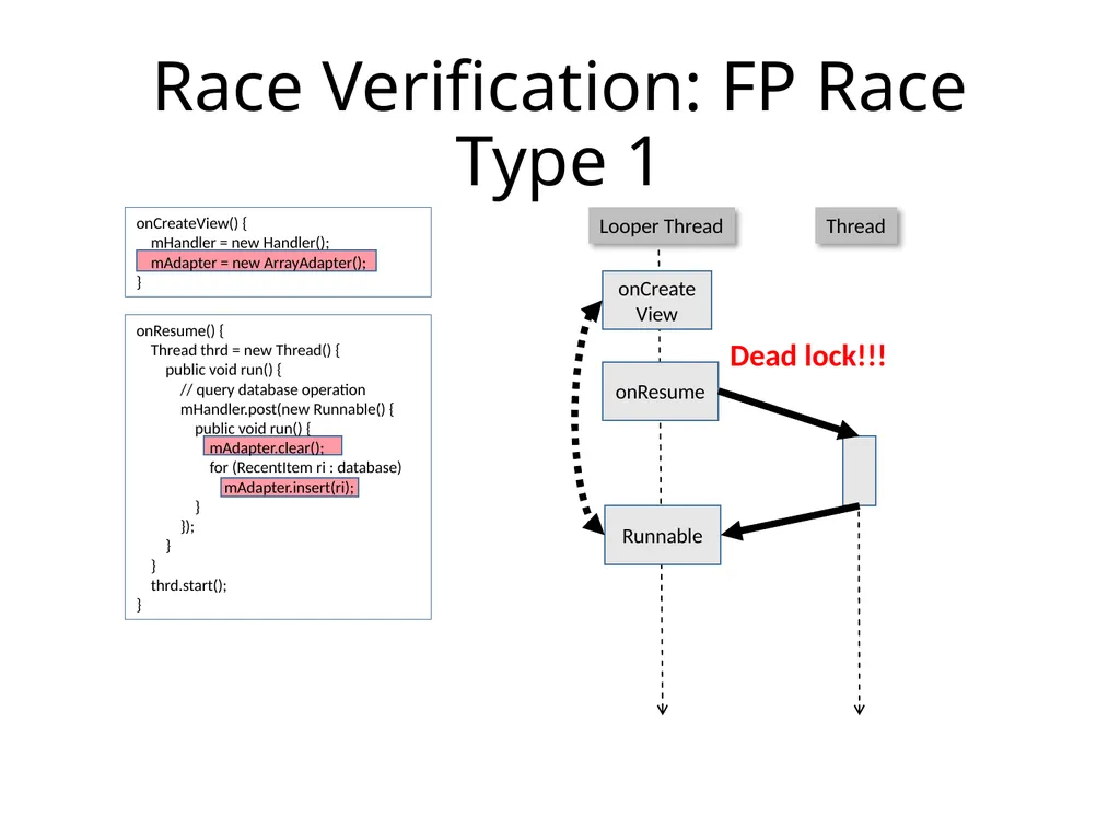 Automatically Verifying and Reproducing - slide 14 of 25