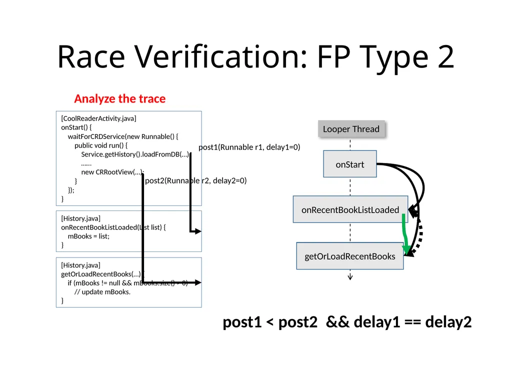 Automatically Verifying and Reproducing - slide 15 of 25