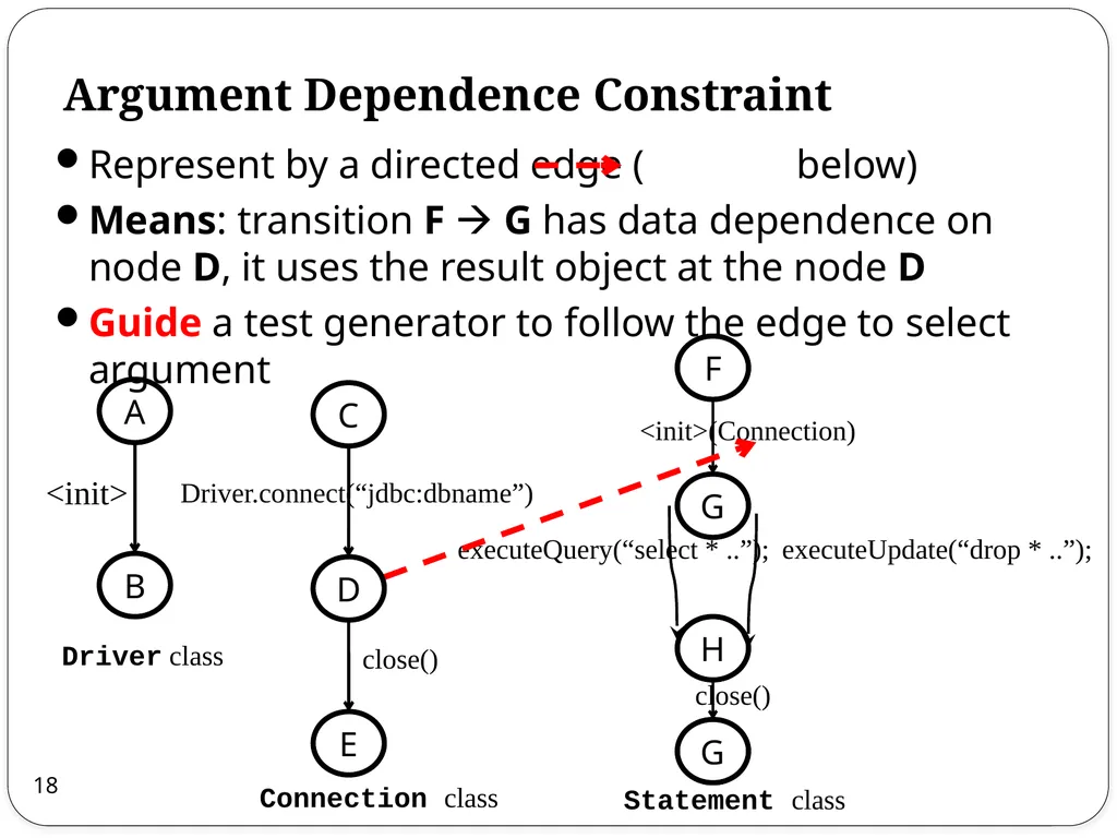 Combined Static and Dynamic Automated Test - slide 18 of 43