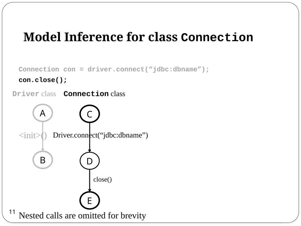 Combined Static and Dynamic Automated Test - slide 11 of 43