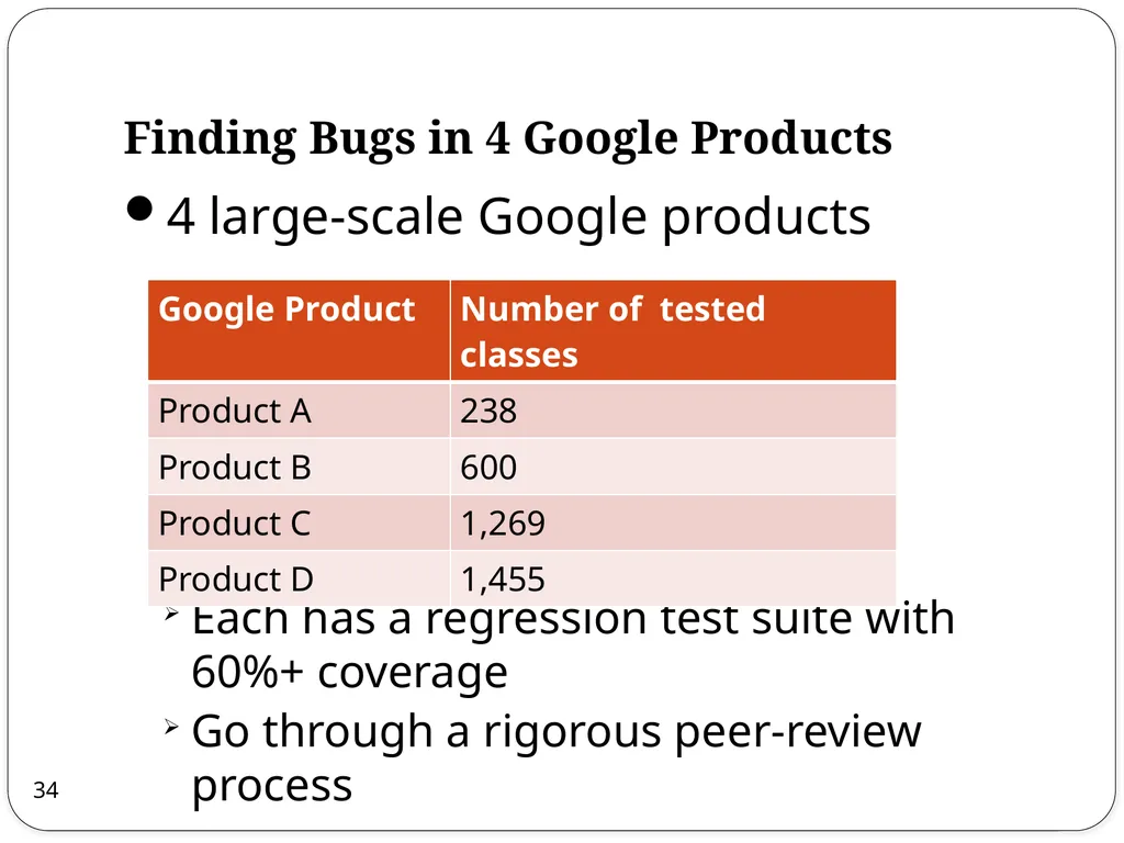 Combined Static and Dynamic Automated Test - slide 34 of 43