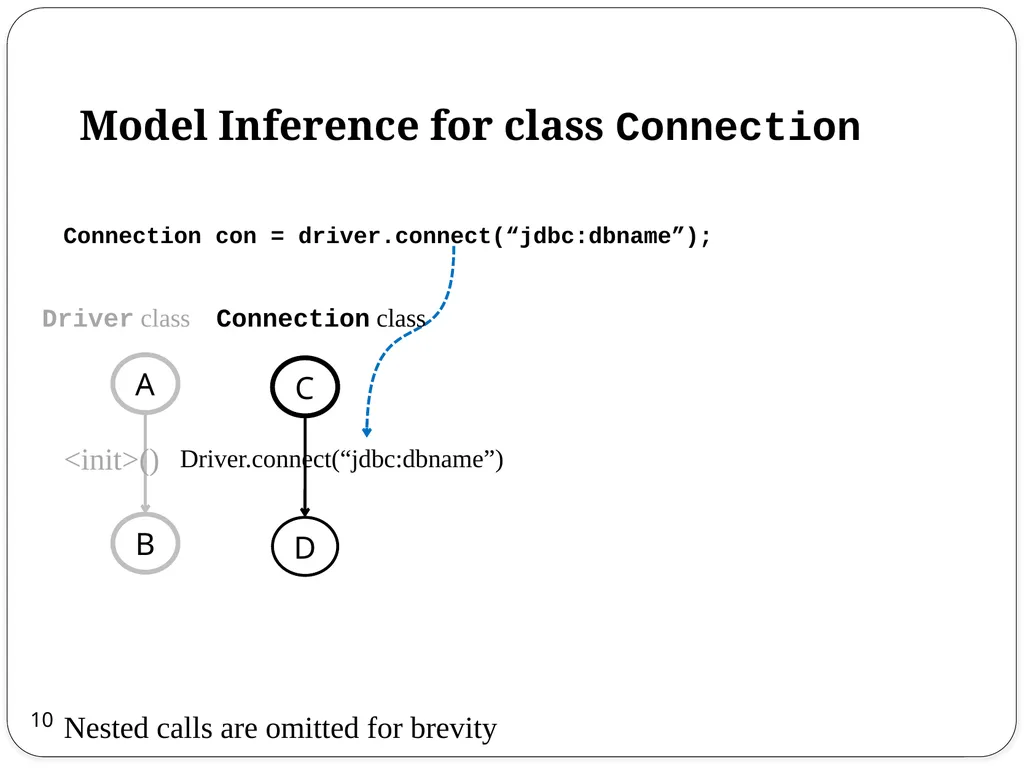 Combined Static and Dynamic Automated Test - slide 10 of 43
