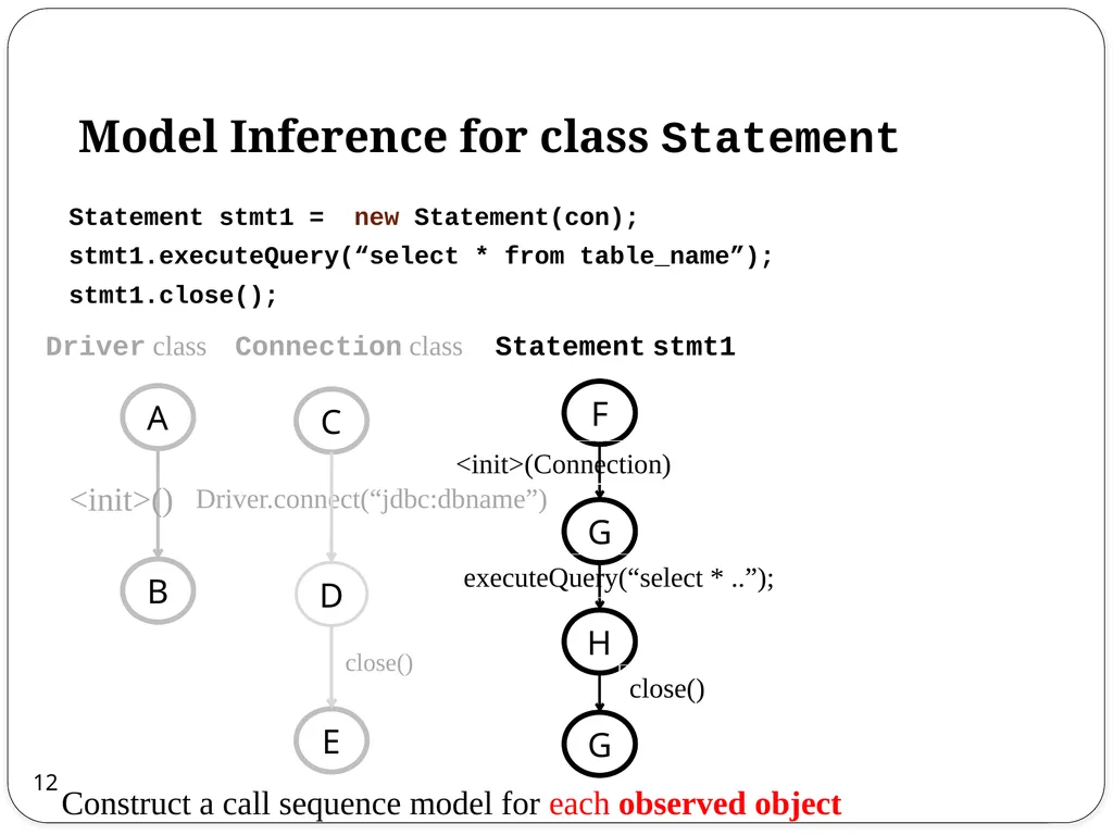 Combined Static and Dynamic Automated Test - slide 12 of 43
