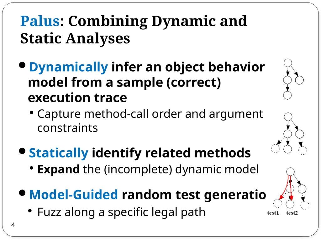 Combined Static and Dynamic Automated Test - slide 4 of 43