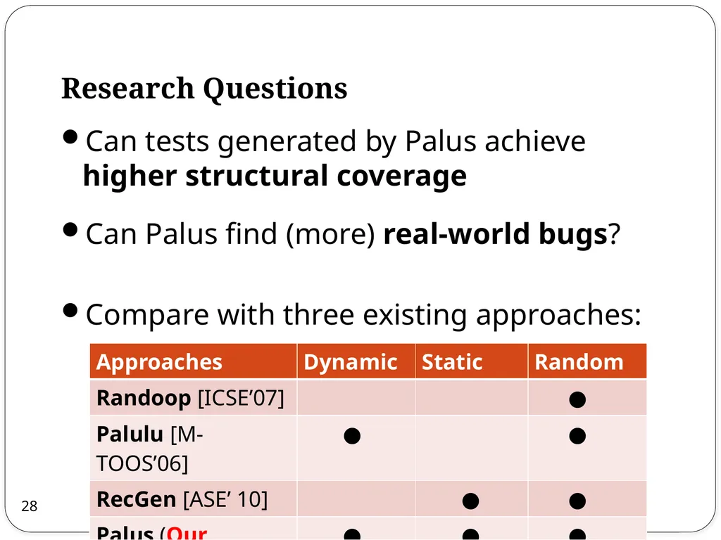 Combined Static and Dynamic Automated Test - slide 28 of 43
