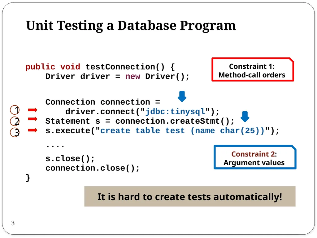 Combined Static and Dynamic Automated Test - slide 3 of 43