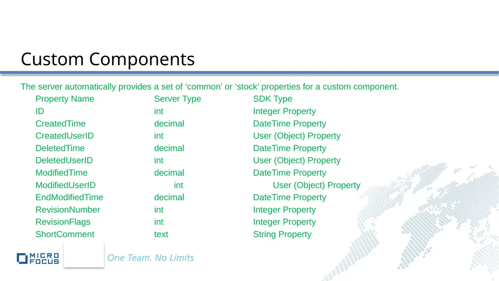 StarTeam SDK Overview Anil Peres-da-Silva - slide 65 of 99