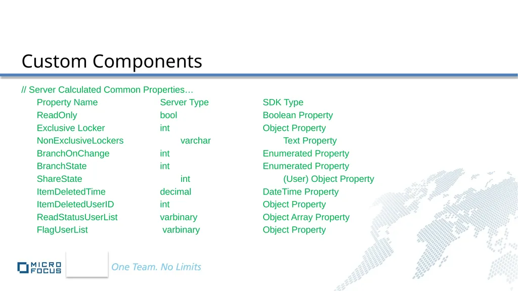 StarTeam SDK Overview Anil Peres-da-Silva - slide 67 of 99