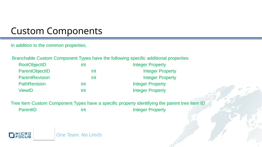 StarTeam SDK Overview Anil Peres-da-Silva - slide 68 of 99