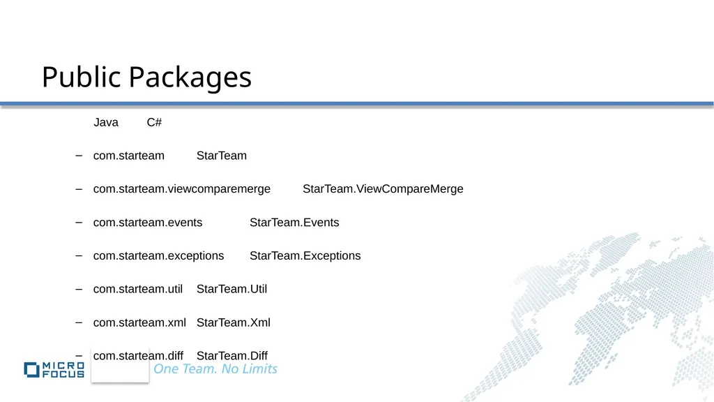 StarTeam SDK Overview Anil Peres-da-Silva - slide 2 of 99