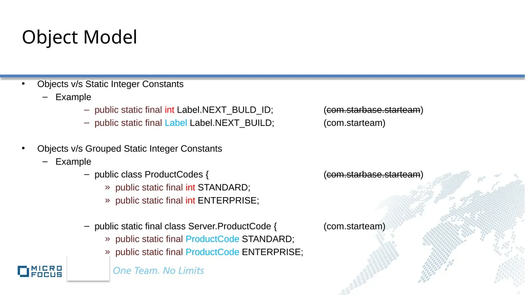 StarTeam SDK Overview Anil Peres-da-Silva - slide 8 of 99