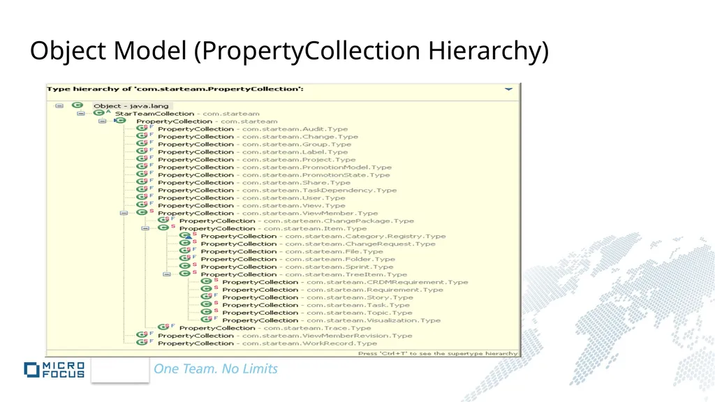 StarTeam SDK Overview Anil Peres-da-Silva - slide 13 of 99