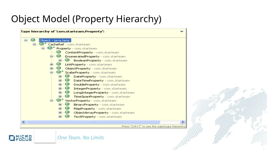 StarTeam SDK Overview Anil Peres-da-Silva - slide 12 of 99