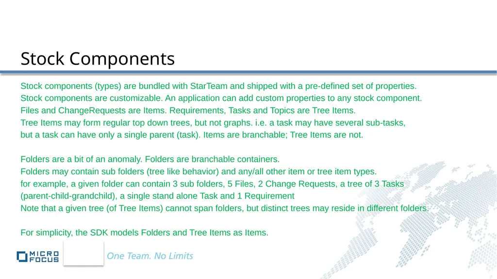 StarTeam SDK Overview Anil Peres-da-Silva - slide 59 of 99