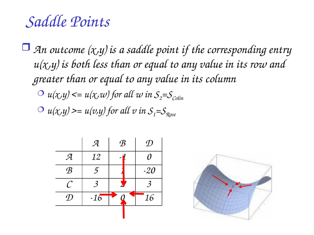 Game Theory: introduction and applications to - slide 28 of 29