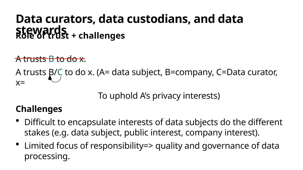 19 May 2021 Can we trust trust-based data - slide 6 of 11