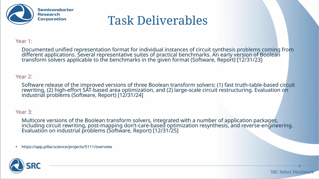 Confidentiality By participating in this event, - slide 7 of 23
