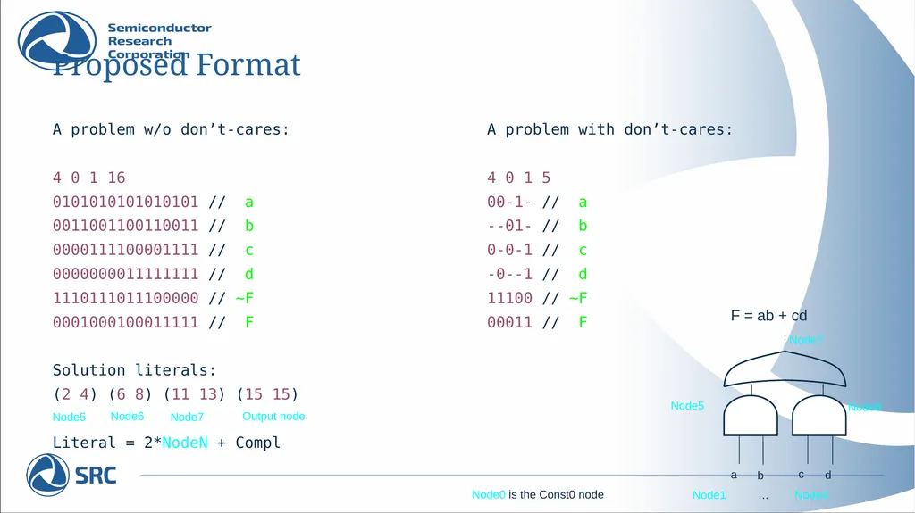 Confidentiality By participating in this event, - slide 15 of 23