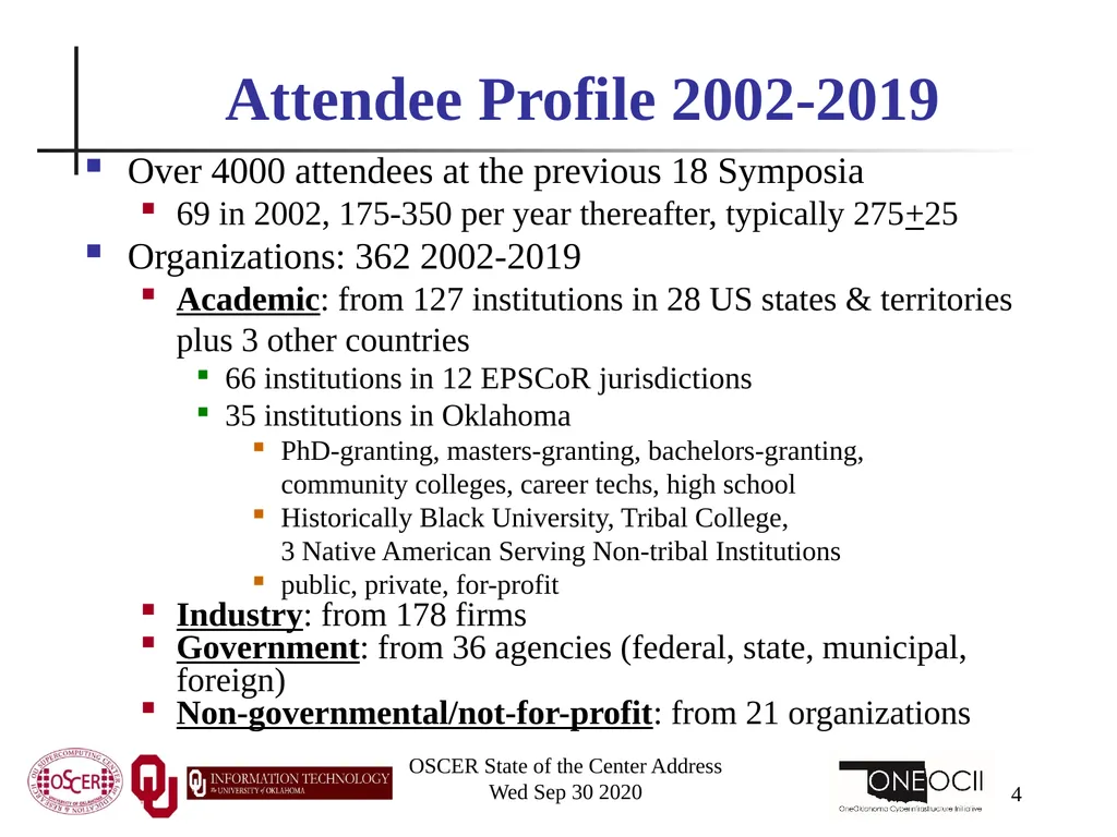 Henry Neeman, Director OU Supercomputing Center - slide 4 of 133