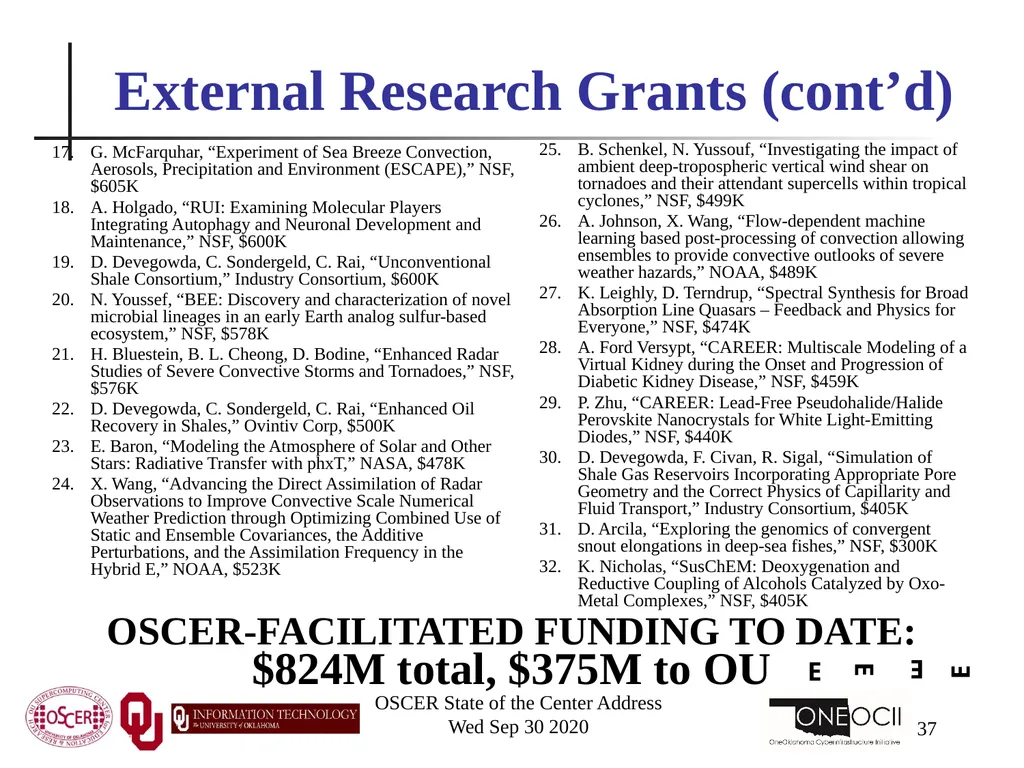 Henry Neeman, Director OU Supercomputing Center - slide 37 of 133