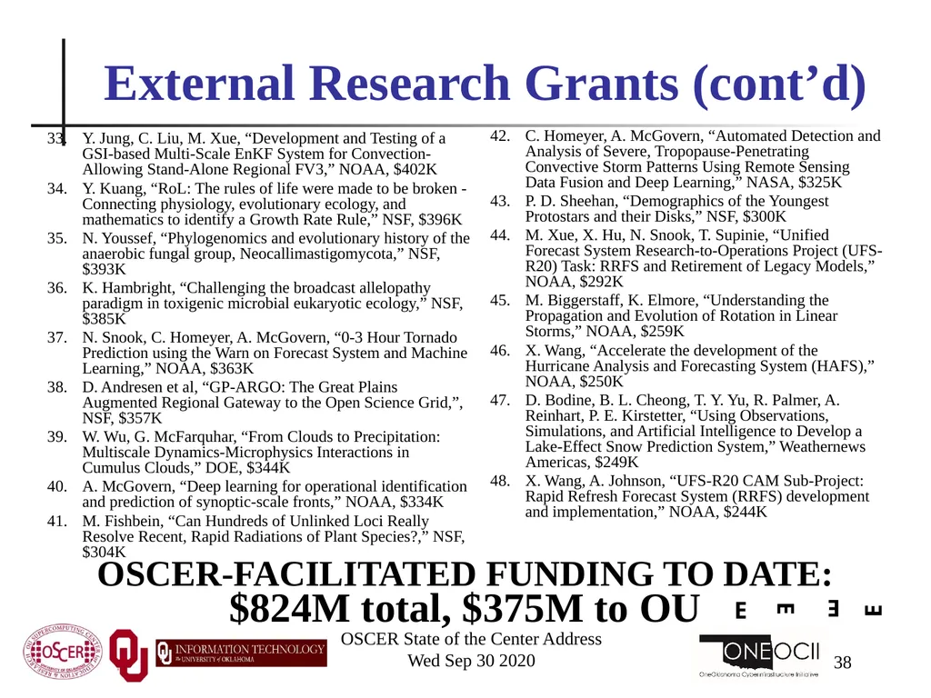 Henry Neeman, Director OU Supercomputing Center - slide 38 of 133