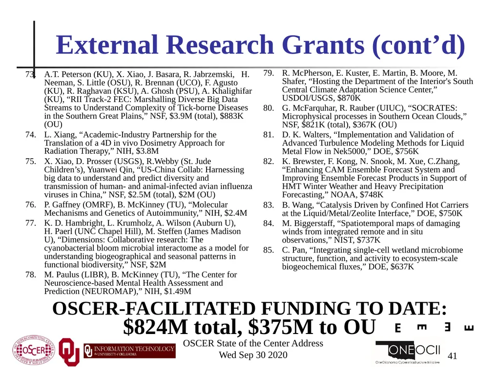 Henry Neeman, Director OU Supercomputing Center - slide 41 of 133