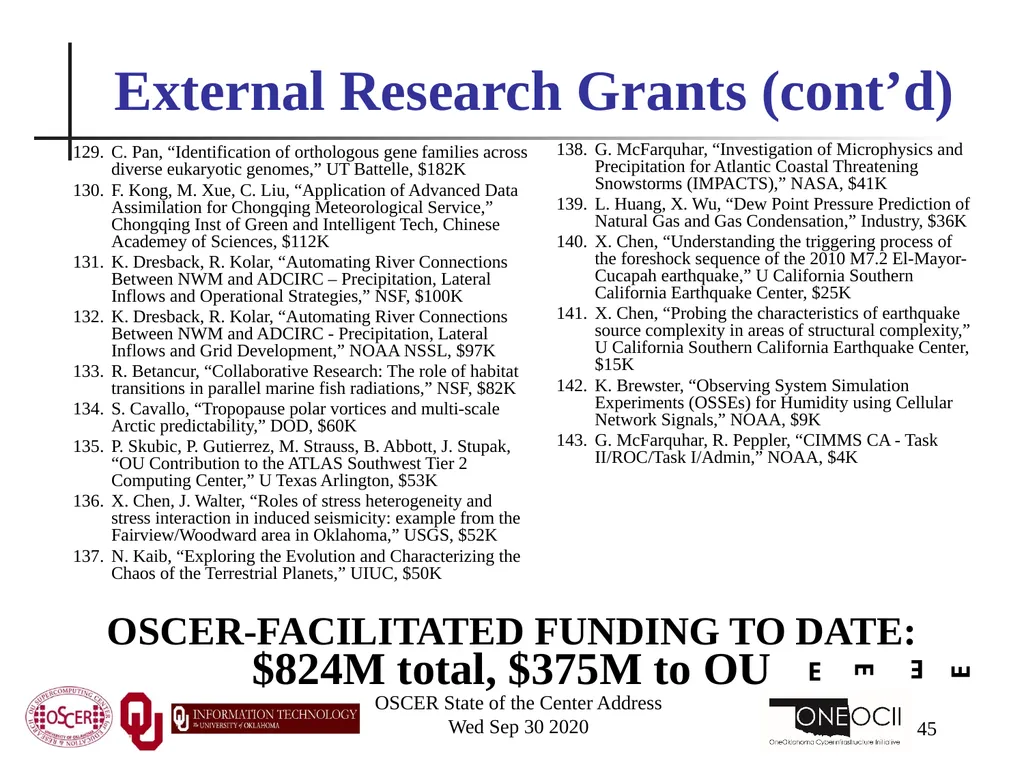 Henry Neeman, Director OU Supercomputing Center - slide 45 of 133