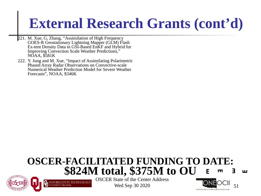 Henry Neeman, Director OU Supercomputing Center - slide 51 of 133